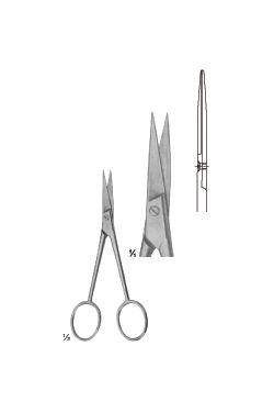 Tijeras delicadas - WP