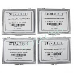 Membranas hidrofilicas DE PVDF - WP