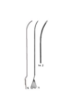 Lockhart mummery - WP