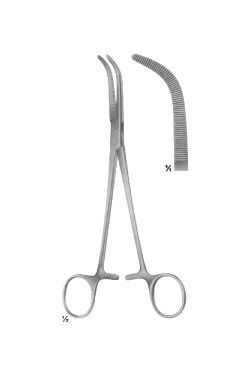 Mezclador o'shaughnessy - WP