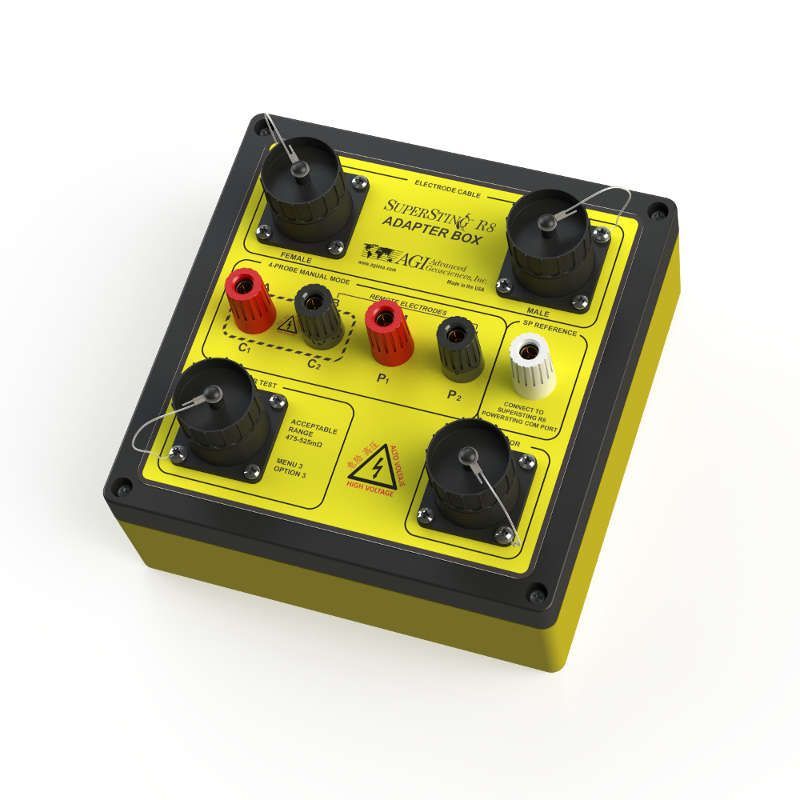 Caja adaptadora SuperSting ™ R8 - WP