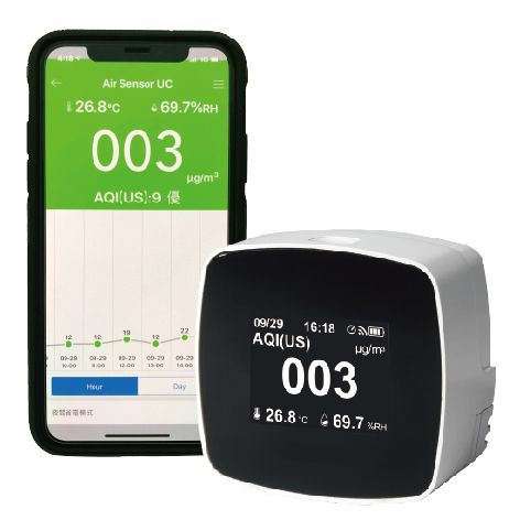 Monitor de calidad del aire en interiores PM 2,5 TM-280W(WiFi) - WP