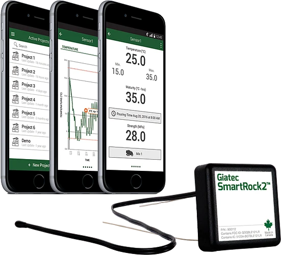 Smart rock², sensor de madurez inalambrico - WP