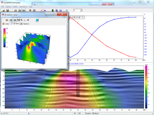 Nuevo producto para la interpretacion magnetica y de la gravedad en 2D - ZondGM2d - WP