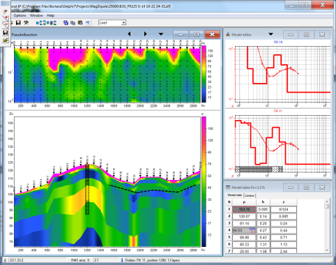 Interpretacion de datos de sondeo 1D VES y VES IP - ZondIP1D - WP