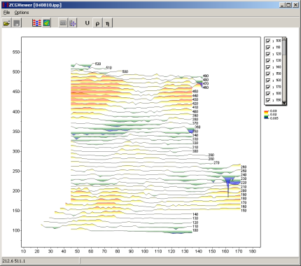 Calculadora grafica de resistividad aparente para diferentes sistemas electromagneticos - ZCGViewer - WP