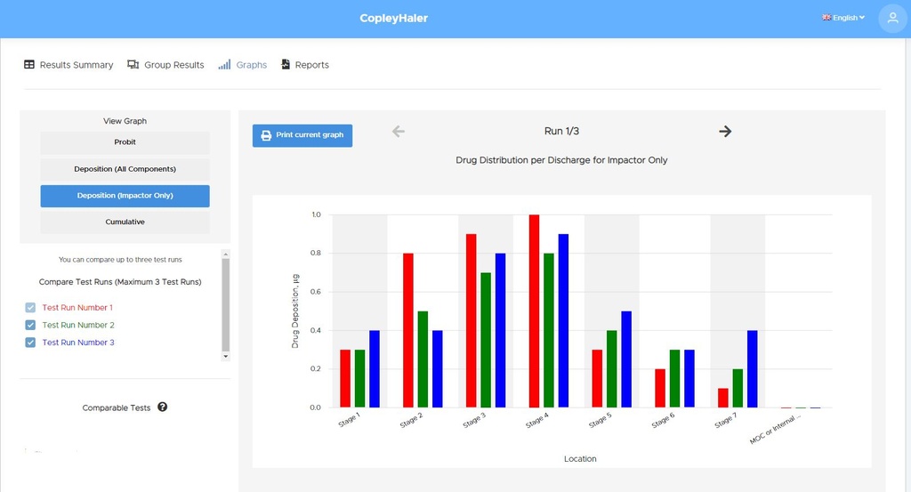 Software inhalytix - WP