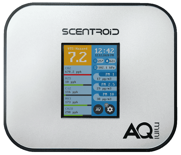 Solucion compacta de monitoreo de la calidad del aire interior - AQmini - WP