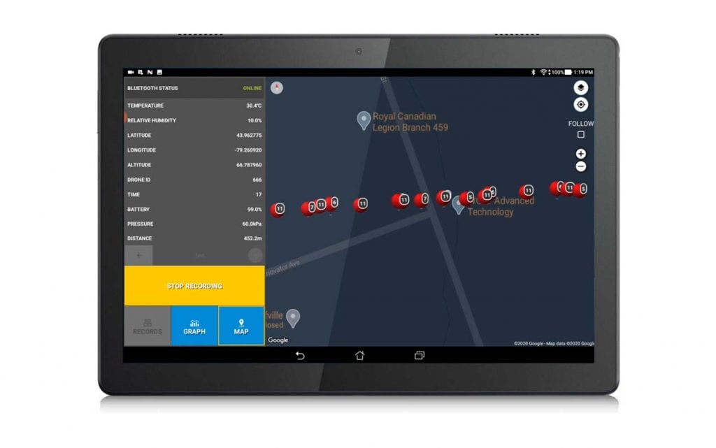 Sistema de gestion de informacion de drones scentroid, DRIMS2 - WP
