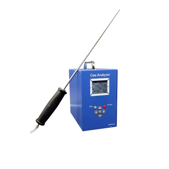 Analizador de gases multiples