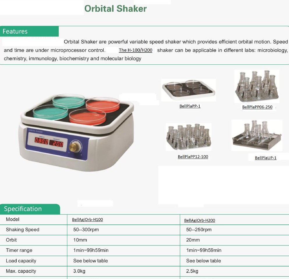 Plataforma Universal