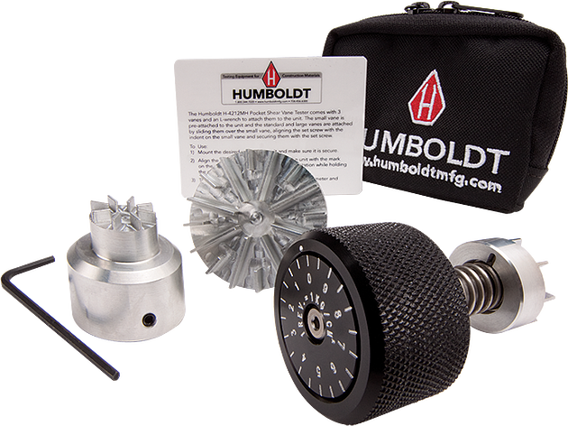 Cizalla de bolsillo, metal