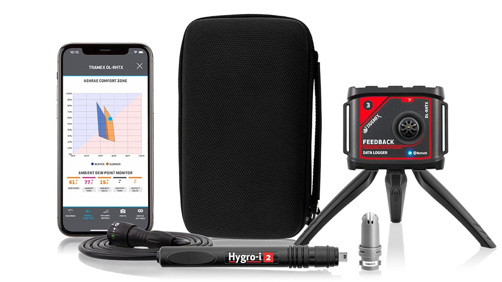 Feedback datalogger starter kit - FBSK