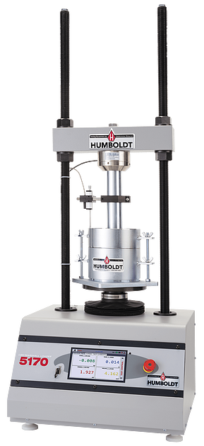 CBR/LBR and Marshall Automatic Load Frame