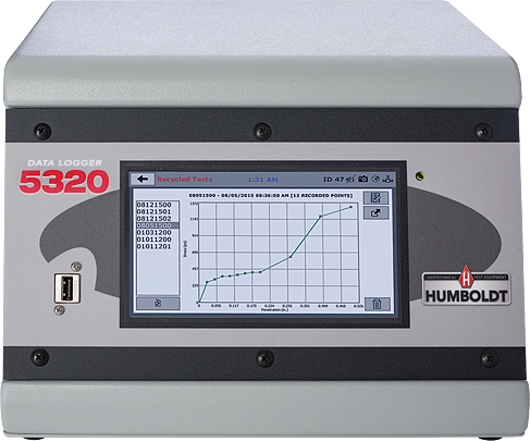 Data Logger, Humboldt 4-Channel Analog, 120/220V 50/60Hz