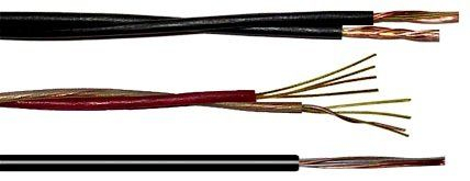 Cables de registro