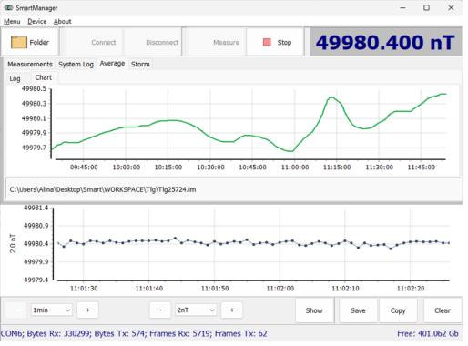 Software SmartManager para operaciones remotas con magnetometros geodevice
