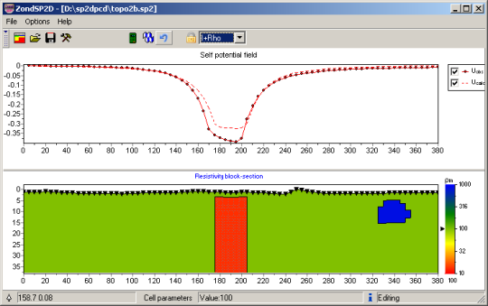 El software ZondSP2d está diseñado para la interpretación bidimensional de datos de potencial espontáneo (SP).