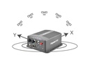 RECEPTORES GNSS DE LA SERIE INS SV100