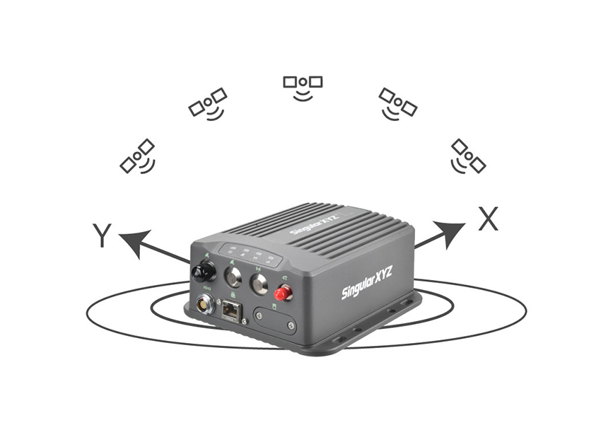 SV100 INS SERIES GNSS RECEIVERS