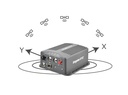 SV100 INS SERIES GNSS RECEIVERS