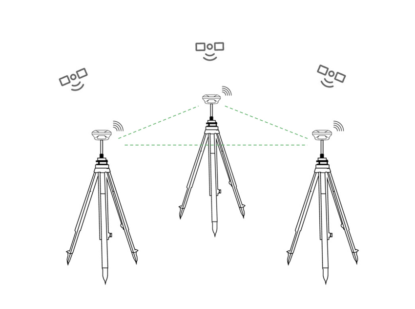 Software de Procesamiento Post-Procesamiento PProcessing
