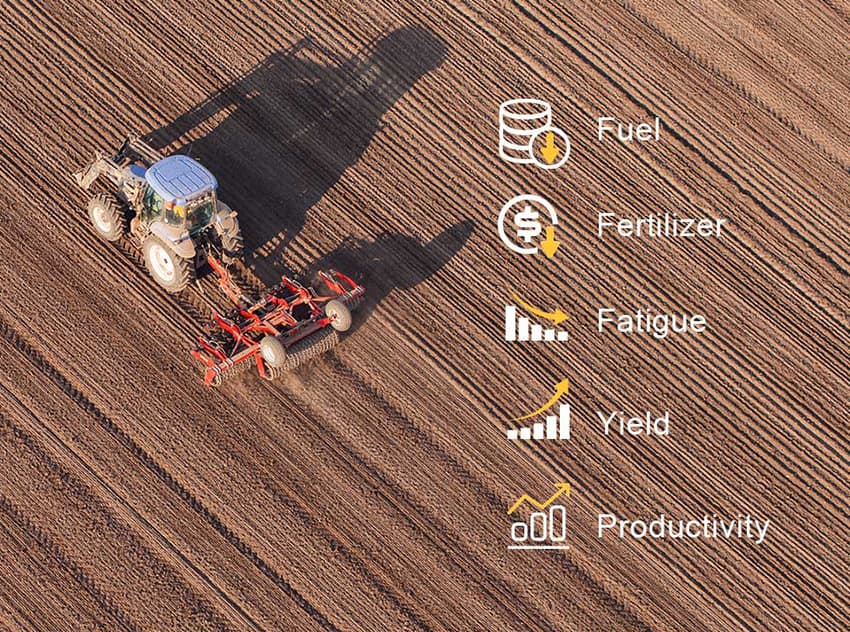 Sistema de Dirección Automática SAgro-Series