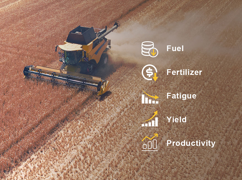 SAgro-Series Sistemas de Dirección Automática