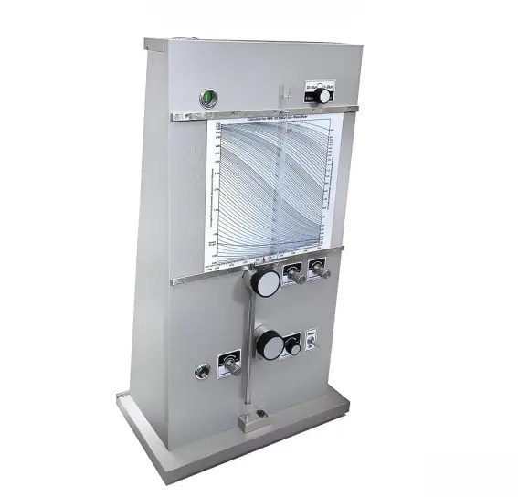 Analizador de tamaño de particulas mediano Fisher