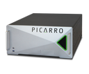 PI2114 Analizador de concentracion de gases