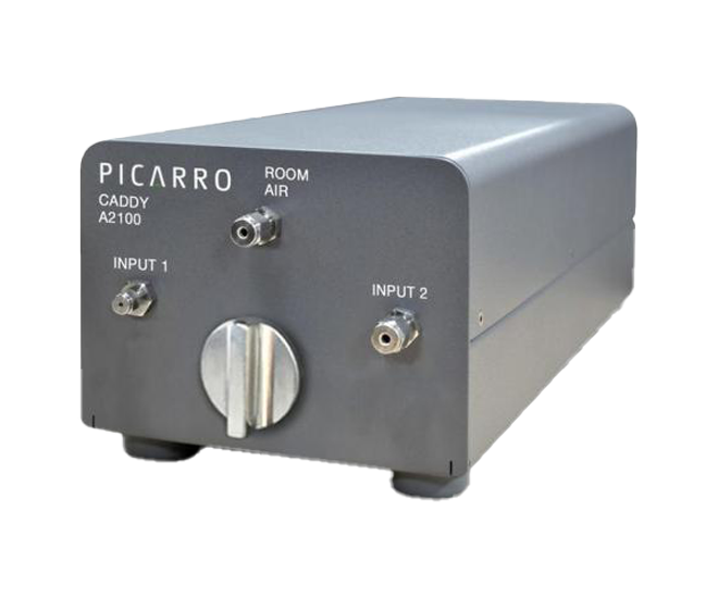 Interfaz de flujo continuo Caddy™