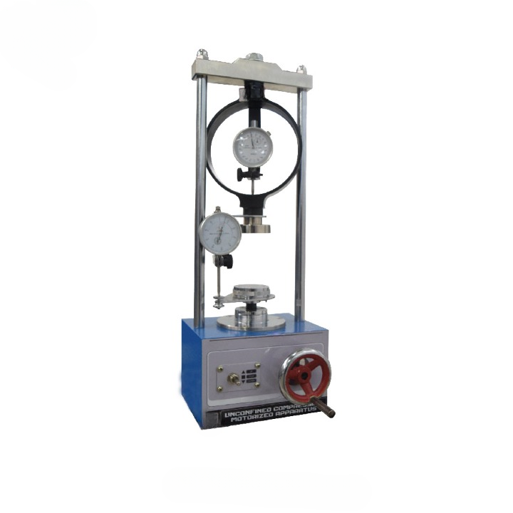 Motorizado Unconfined Compresion