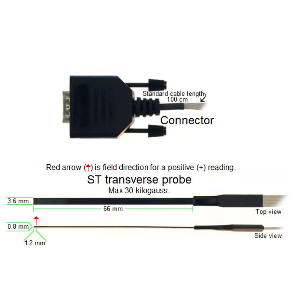 Sonda transversal estandar GM2