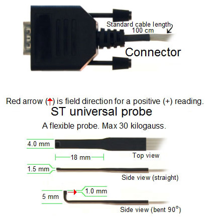 Sonda universal estandar GM2