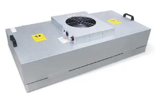 Unidad de filtro con ventilador 1175×1175×295 mm.