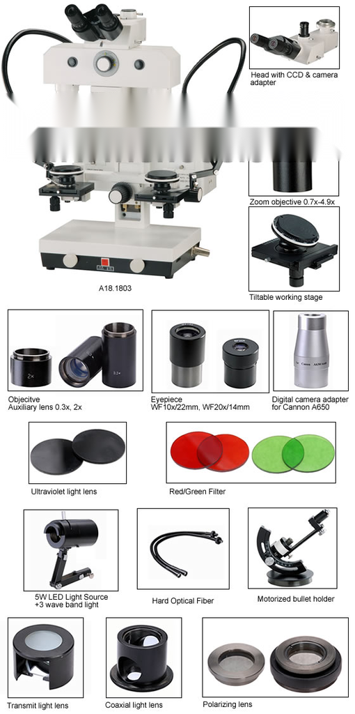 Forensic Comparison Microscope