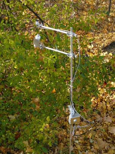 [filler_14373] MicroLog V3A con termometro IR apogee y sensor PAR - WP