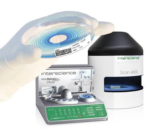 [filler_14527] Plate & count system - WP