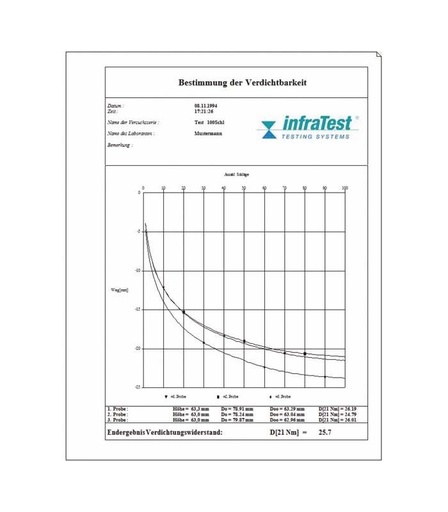 Equipo de prueba de compresibilidad - WP