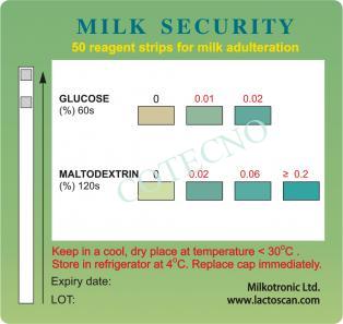 [filler_15389] Tiras reactivas para la adulteracion - WP