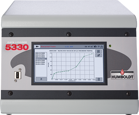 [HM-5330.3F] Data logger, humboldt 4-Channel digital, 120/220V 50/60Hz