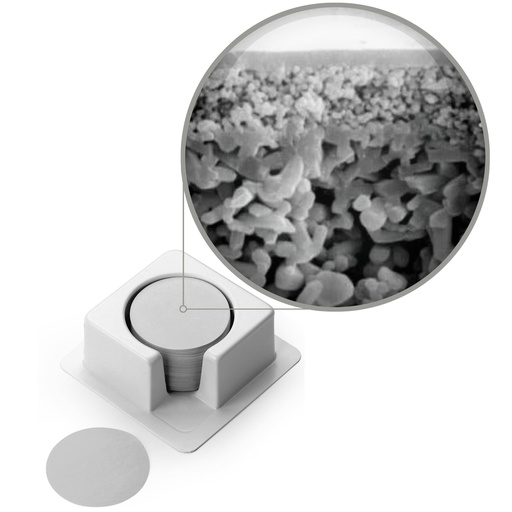 Filtros de disco cerámicos