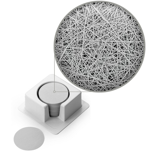 Membranas PAN para filtros de disco