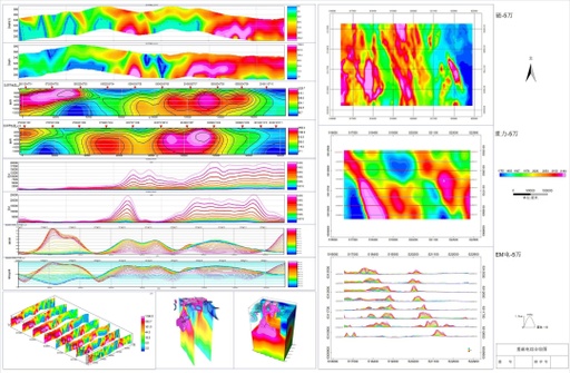 [GD-HORIN-SOFTWARE] Horin Geophysical Software: programa para el procesamiento de datos geologicos y geofisicos