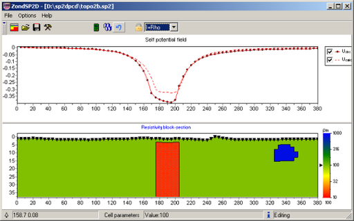 [GD-ZON2DSEL] El software ZondSP2d está diseñado para la interpretación bidimensional de datos de potencial espontáneo (SP).
