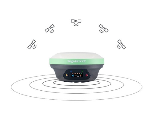 [SGX-X1-PRO] Receptores GNSS de la serie X1