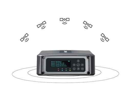 [SGX-N1] Solución N1 GNSS CORS