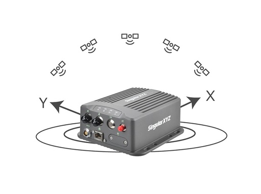 [SGX-SV100-INS-D] RECEPTORES GNSS DE LA SERIE INS SV100