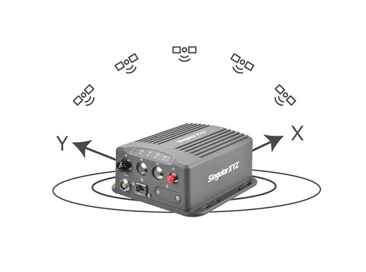 [SGX-SV100-INS] SV100 INS SERIES GNSS RECEIVERS