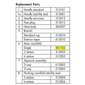 Múltiples de vacío para filtración y repuestos